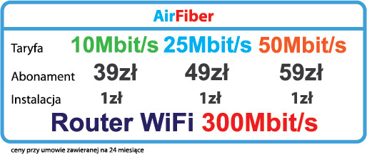 Internet Zabrze Gliwice Ruda lska