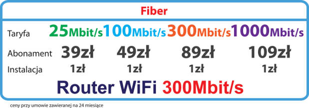 Internet Zabrze Gliwice Ruda lska